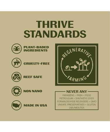 THRIVE Natural Face Moisturizer - Non-Greasy Soothing Lotion for Men & Women | Made in USA with Organic Ingredients | Hydrates Skin & Soothes Irritation | 2 Oz Original Scented - Buy Online on SooperMarket.com