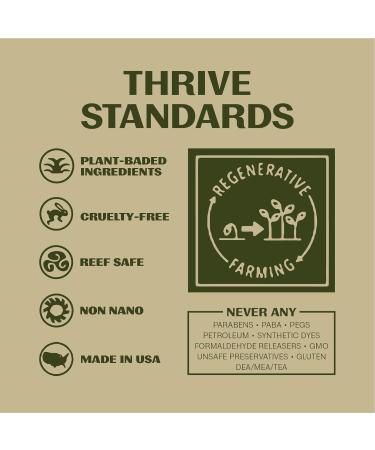 Thrive All Natural Face Cream for Sensitive Skin - Organic, Unscented Moisturizer for Women & Men - Made in USA - 2 Fl Oz - Buy Online on SooperMarket.com