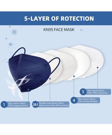 Kn95 Face Masks 50 Pcs - Cup Dust Safety Masks for Outdoor Protection - Buy Online on SooperMarket.com