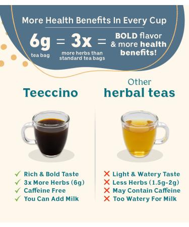 Buy Teeccino Organic Dark Chocolate Herbal Tea - Caffeine Free Prebiotic - 10 Tea Bags (60g) - Buy Online on SooperMarket.com