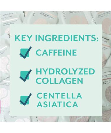 Patchology Rejuvenating Under Eye Gels with Caffeine & Collagen - 30 Pairs - Buy Online on SooperMarket.com