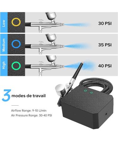 COSVII Upgraded 40 PSI Airbrush Kit with Compressor, Dual Action Gun Set for Art, Makeup, Cake Decorating - Black - Buy Online on SooperMarket.com