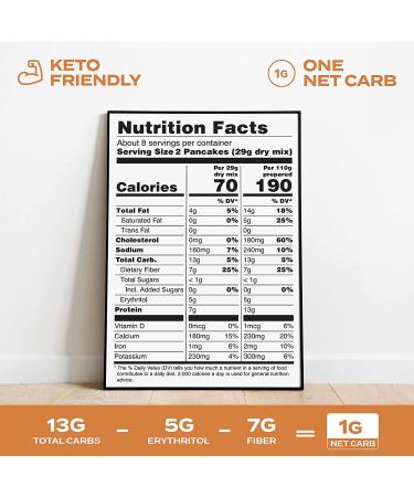 Aviate Keto Pancake & Waffle Mix - Low Carb Lupini Flour - 1g Net Carb - Sugar-Free & Gluten-Free - 8.8 Oz Pack - Delicious Fluffy Breakfast Pancakes - Buy Online on SooperMarket.com