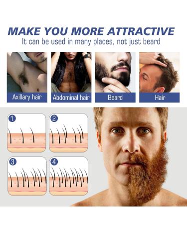 Beard Growth Serum for Men - Accelerate Beard Growth with 30ml Beard Oil & Hair Growth Formula - Buy Online on SooperMarket.com