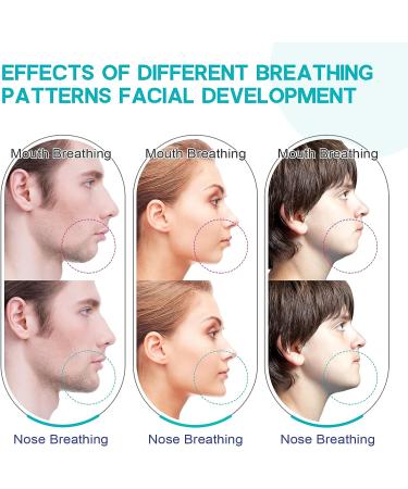Mouth Tape 60 PCS for Better Sleep and Snoring Relief | Gentle Sleep Strips for Improved Nose Breathing | Stop Drooling and Enhance Nighttime Rest | Customizable for Your Mouth Shape - Buy Online on SooperMarket.com
