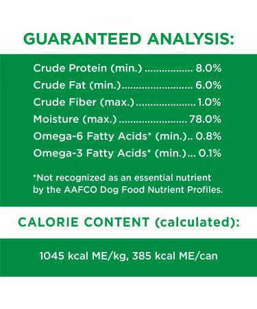 IAMS Proactive Health Wet Dog Food Adult Lamb & Rice Classic Ground 369g Can (6 Pack) Pate Lamb & Rice 369 g (Pack of 6) - Buy Online on SooperMarket.com