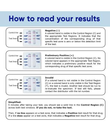 Prime Screen 5 Panel Oral Fluid Drug Test - 2 Pack for Employment and Insurance Testing (AMP COC MET OPI THC) - Buy Online on SooperMarket.com
