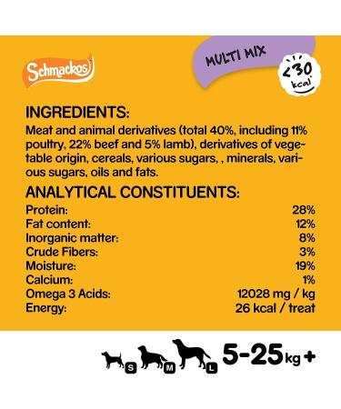 Pedigree Schmackos - Dog Treats Meat Variety 110 Strips - Buy Online on SooperMarket.com