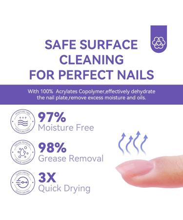 Saviland Nail Dehydrator and Primer - Acid-Free Natural Formula | Protein Bonding Acrylic Nail Kit | Superior Bonding for Gel Polish | Professional Salon Acrylic Nail Supplies | 2x15ml - Buy Online on SooperMarket.com