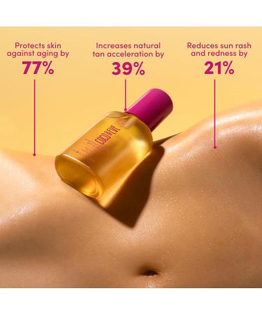 Coco & Eve Tan Boosting Anti-Aging Body Oil SPF20 - Tanning Accelerator with UVA UVB Protection | Moisturizing Bronzing Spray with Natural Ingredients (5.07 Fl Oz - Buy Online on SooperMarket.com