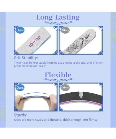 25 Pcs 80/80 Grit Nail Files for Acrylic and Gel Nails - Professional Double Sided Emery Board for Home and Salon Use - Coarse G80/80 Nail File for False Nails - Buy Online on SooperMarket.com