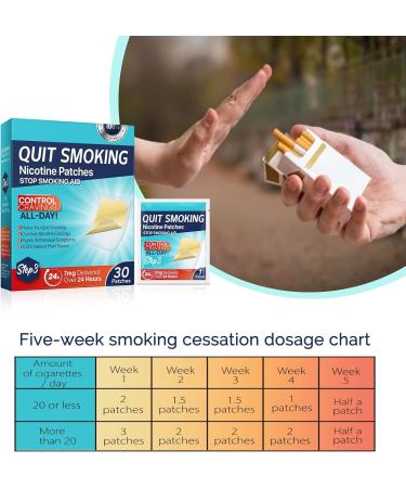 Quit Smoking Patches Step 3 - 7 mg Quit Patches 30 Count- Stop Aid to Help Quit That Work Transdermal System Patch - Delivered Over 24 Hours Behavioral Support Program Information Included (Step3-30PC) - Buy Online on SooperMarket.com