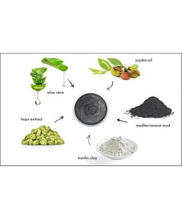 Raya Mediterranean Mud Masque | Revitalizing Facial & Body Treatment | Vitamins & Minerals for Dull Skin - International Shipping - Buy Online on SooperMarket.com