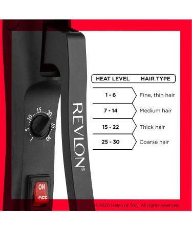 REVLON 3 Barrel Jumbo Hair Waver for Long-Lasting Natural Waves - Grey - Buy Online on SooperMarket.com
