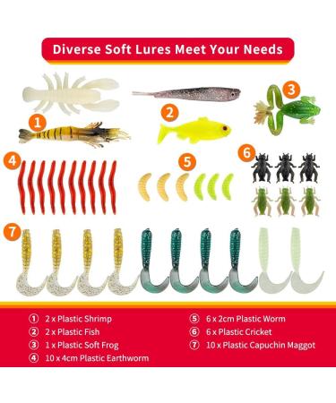 GOANDO 78 Pcs Fishing Lures Kit for Bass Trout Salmon - Bait Tackle Box with Spoon Lures, Soft Plastic Worms, Crankbait Jigs, Fishing Hooks - Freshwater Fishing Accessories - Buy Online on SooperMarket.com