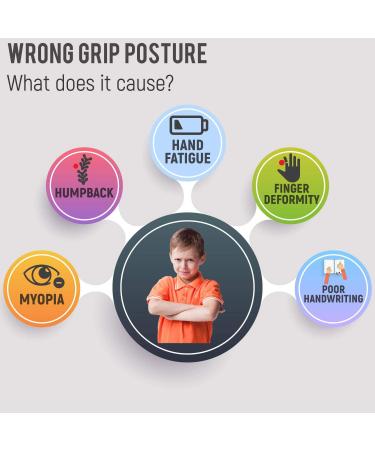 15 Pack Pink Pencil Grips for Children - Writing Aids & Posture Correctors for Better Writing - Buy Online on SooperMarket.com