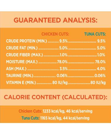 IAMS Perfect Portions Healthy Wet Cat Food Adult Grain Free Cuts in Gravy - Chicken and Tuna 12CT Multipack 75g Tray - Buy Online on SooperMarket.com