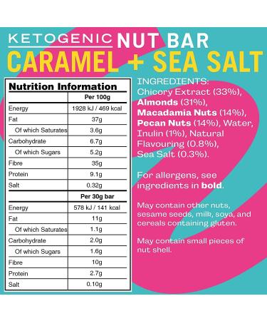 Fatt Keto Bars - Caramel & Sea Salt - 4 x 30g - 2g Carbs - 100% Natural - Low Carb Low Sugar High Prebiotic Fibre Vegan & Sweetener Free - FattBar Caramel & Sea Salt 4 count (Pack of 1) - Buy Online on SooperMarket.com