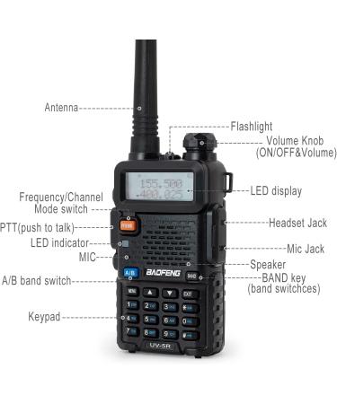 BaoFeng UV-5R 8W 2Pack Handheld Ham Radios with High Gain Antenna and Programming Cable - VHF & UHF - Buy Online on SooperMarket.com
