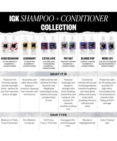 IGK MORE LIFE Gloss Shampoo & Conditioner Set | Color Safe Hair Care | UV Protection | Vegan & Cruelty-Free | 8 oz | International Shipping Available - Buy Online on SooperMarket.com