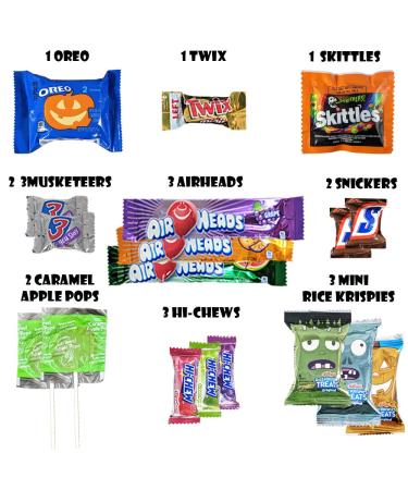 Deluxe Halloween Care Package for College Students and Military - Variety Snack Assortment for Men, Women, and Kids - Candy, Chocolate, Crackers, Cookies - Movie Night Treats - Buy Online on SooperMarket.com