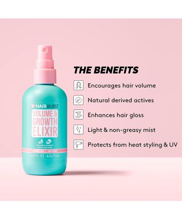 Hairburst Hair Volume & Growth Elixir | Heat Protection & Volumizing Hair Spray | 125mL - Buy Online on SooperMarket.com
