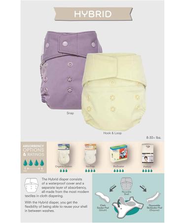 GroVia Reusable Hybrid Cloth Diaper Snap Shell - One Size Cloud | Eco-Friendly Baby Diaper Cover - Buy Online on SooperMarket.com