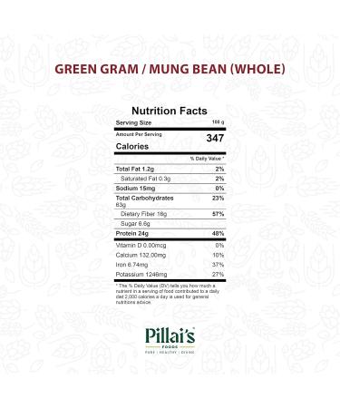 Pillai's Green Gram/Mung Bean (Whole) - 250 grams - Buy Online on SooperMarket.com