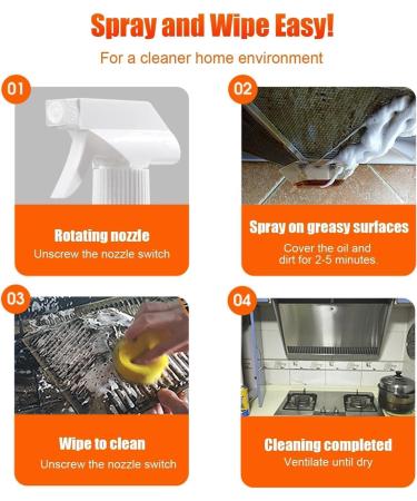Celya CelyaUK Splash Spray Tablets & Spray Bottle Splash Foam Spray Oven Cleaner Heavy Oil Cleaner Foam Splash Spray Cleaner Splash Spray All Purpose Cleaner For Oven(60ML) - Buy Online on SooperMarket.com