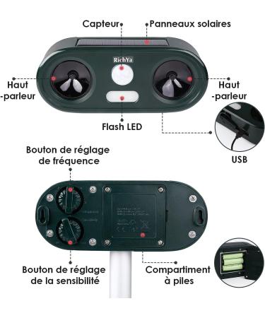 Richya New 2 Cat Fright - Ultrasonic Solar Animal Defense | Waterproof 5 Modes for Cats Dogs & Martens - Buy Online on SooperMarket.com