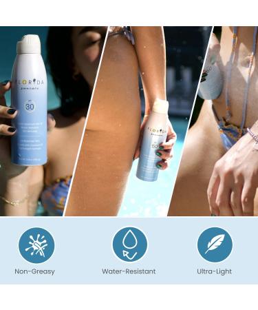 Florida Glow Coconut Scented SPF 15 Spray Sunscreen 2-Pack | Lightweight & Quick Drying | Broad Spectrum UVA/UVB Protection | Oxybenzone & Octinoxate Free - Buy Online on SooperMarket.com