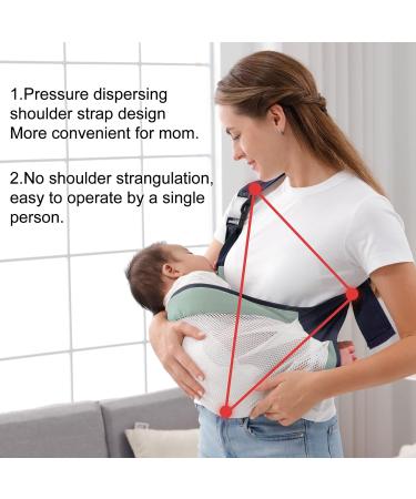 CUBY Portable Breathable Baby Carrier - 3D Mesh Fabric, Adjustable for Newborn to 24 Months, 45 lbs - Easy Toddler Carrier in Mesh Green - Buy Online on SooperMarket.com