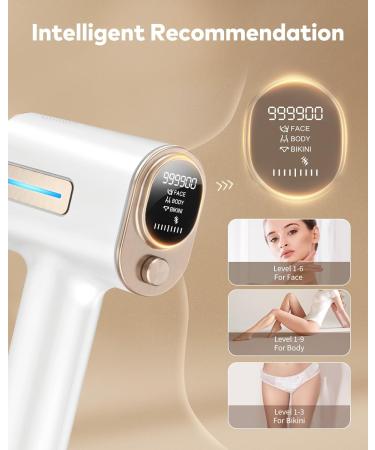 Glattol IPL Laser Hair Removal - Fast & Pain-Free Whole Body Treatment Device with 9 Levels of Customized Comfort - White - Buy Online on SooperMarket.com