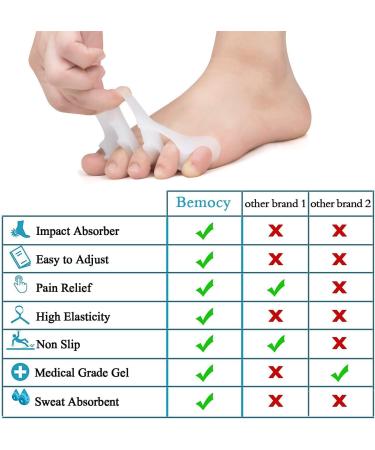 Bunion Corrector Toe Straightener Gel Separator - 8PCS Silicone Toe Spacers & Stretchers for Men and Women - Reduce Foot Pain with Hammer Toe & Nail Corrector - 5-Toe Corrector - Buy Online on SooperMarket.com