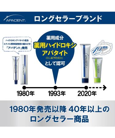 APADENT Total Care Toothpaste 120g - Japanese Import - Buy Online on SooperMarket.com