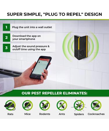 Ultrasonic Smart Rodent Repellent - Get Rid of Mouse, Rat, Spider & Pests in 7 Days - Indoor Pest Control Plug-In - 1 Count - Buy Online on SooperMarket.com