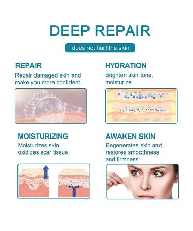 Medical Grade Silicone Scar Tape Roll (1.6 x 60) for Scar Removal - Professional Silicone Strips for Surgery, C-Section, Acne, Burn and Keloid - Safe & Reusable - 1.5M - Buy Online on SooperMarket.com