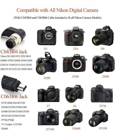 ENEGON Wireless Remote Shutter Release Control Timer for Nikon D5600 D7500 D850 and More Cameras - Buy Online on SooperMarket.com