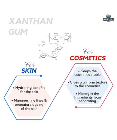 Organic Non-GMO Xanthan Gum (480gm) - Gluten-Free | Premium Quality Emulsion Stabilizer, Film-Forming Agent, Binder | Cosmetic Grade - Buy Online on SooperMarket.com