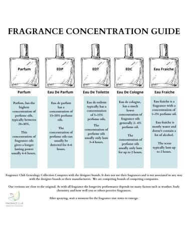 Inspired by Bloom 1.9 oz. EDP Womens fragrance with Jasmine Tuberose and Musk is a sophisticated and contemporary fragrance. - Buy Online on SooperMarket.com
