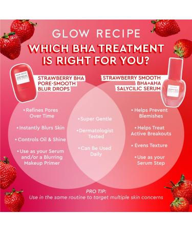 Glow Recipe Strawberry BHA Pore-Smooth Blur Drops 30ml - Oil-Free BHA Primer for Pore Minimizing & Glowing Skin - Antioxidant Face Serum for Women - Buy Online on SooperMarket.com
