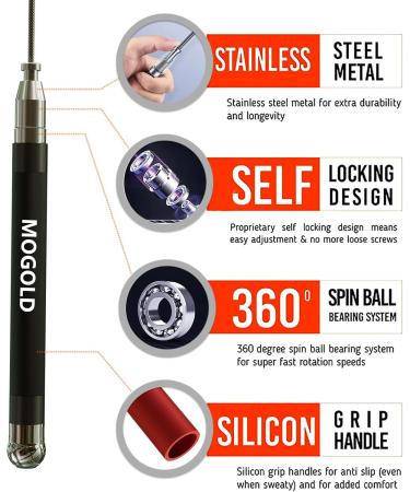 Mogold Adjustable Jump Rope for Fitness - 360 Turn Durable Silicone Metal Handle 2 Cords - Perfect for Boxing & MMA - Buy Online on SooperMarket.com