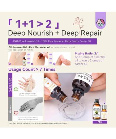 SAVILAND Cuticle Oil with Essential Oils - Nail Growth & Strength | Perfect for Skin Care Diffusers Massage & DIY Projects - Ideal Gift for Women - Buy Online on SooperMarket.com