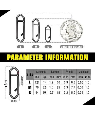 Lure Quick Change Black Nickel Fishing Snap Swivels - High Strength Stainless Steel Connector Snaps Tackle for Saltwater Fishing - Size S (44lb) - 50 pcs - Buy Online on SooperMarket.com
