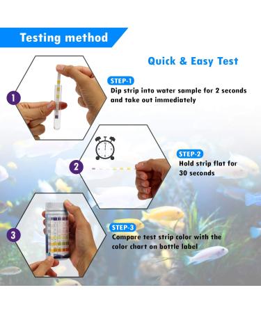 SJ WAVE 7-in-1 Aquarium Test Kit - Fast & Accurate Water Quality Testing Strips (100 Tests) | For Freshwater Aquariums & Ponds | pH, Hardness, Nitrate, Temperature Monitoring - Buy Online on SooperMarket.com