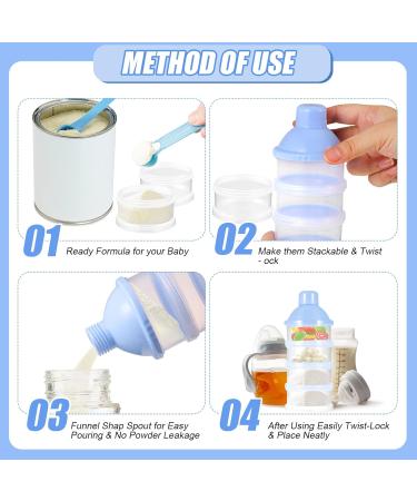 Milk Powder Dispenser Pot - BPA Free Formula Container for Travel & Outdoor Activities (Blue) - Buy Online on SooperMarket.com