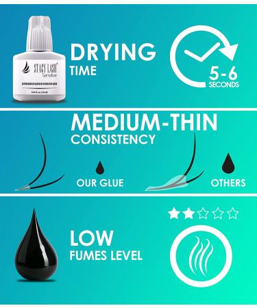 Stacy Lash Sensitive Eyelash Extension Glue 0.34 fl.oz - Low Fume, 5-6 Sec Drying Time, 5 Weeks Retention - Professional Use Only Black Adhesive for Individual Semi-Permanent Lash Extensions - Buy Online on SooperMarket.com