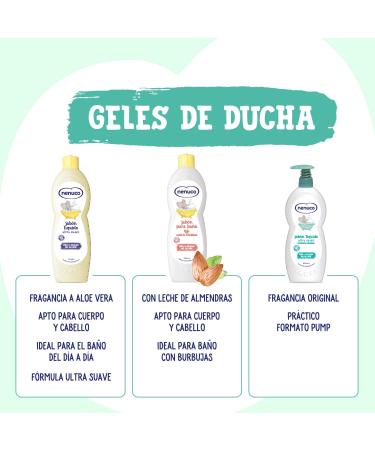 Nenuco Shower Gels 0.65 ml 8410104025755 - Buy Online on SooperMarket.com