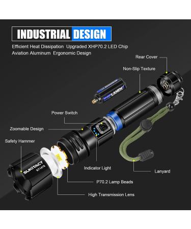 Sunitact Flashlights High Lumens, Rechargeable Flashlights Led 20000 Lumen XHP70.2, Super Bright Flash Light, High Powered Handheld Flashlights for Emergency Camping Gift, IP67 Waterproof, Zoomable Black - Buy Online on SooperMarket.com
