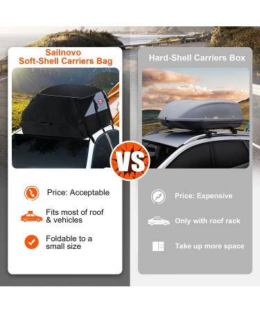 20 Cubic Feet Waterproof Car Rooftop Cargo Carrier | Soft Shell Roof Bag for All Cars | 6+8 Reinforced Straps and Storage Bag Included - Buy Online on SooperMarket.com